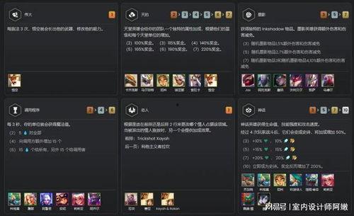 云顶s11最新爆料设计师,云顶之弈设计师爆料,全新元素与策略革新前瞻 第2张 云顶s11最新爆料设计师,云顶之弈设计师爆料,全新元素与策略革新前瞻 第2张