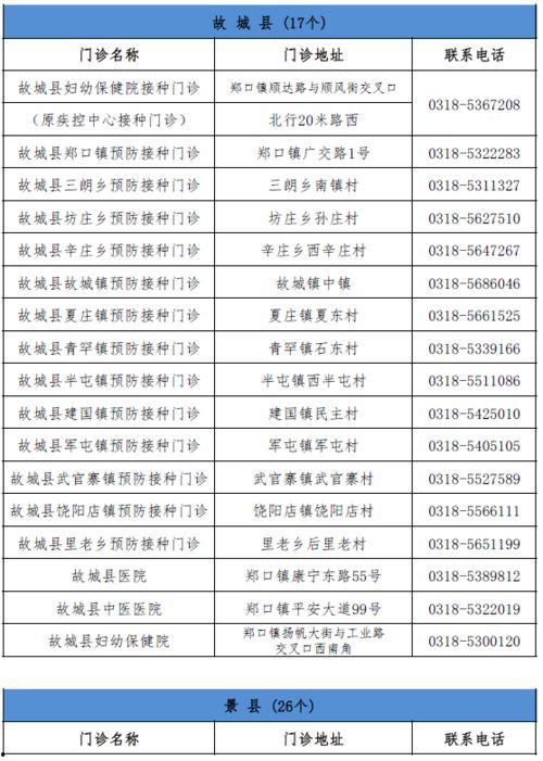唐山后巷爆料者名单最新,揭秘事件背后真相 第3张 唐山后巷爆料者名单最新,揭秘事件背后真相 第3张
